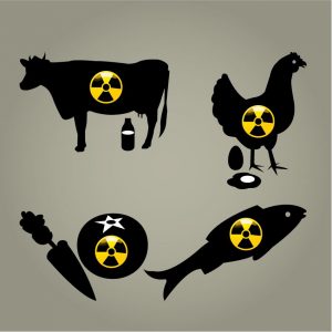 Новите правила за консумативи tcsa: запазване на безопасността на храната от токсични химикали